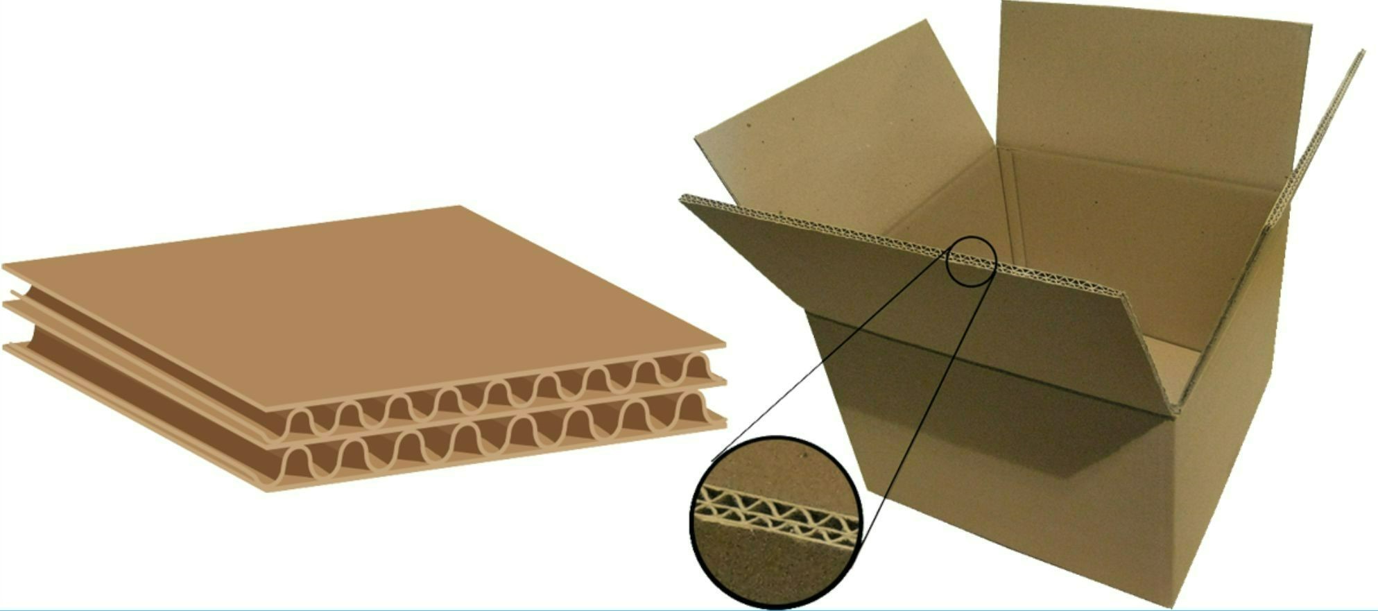 Thùng carton 5 lớp sóng BC Thùng carton 5 lớp sóng BC